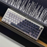 Keycaps امواج لونين