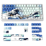 Keycaps - نوكتس