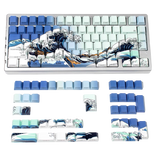 Keycaps