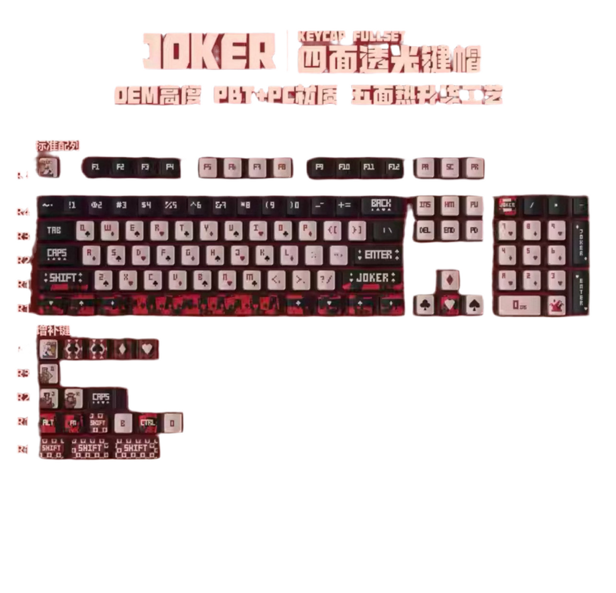 Keycaps سيت كامل - نوكتس