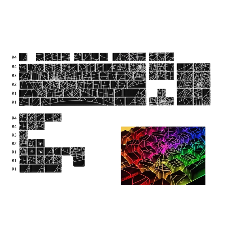 Keycaps سبايدرمان