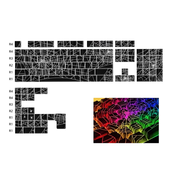 Keycaps سبايدرمان