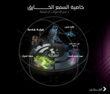 SYN MAX AIR الاحترافية - NOCT.X